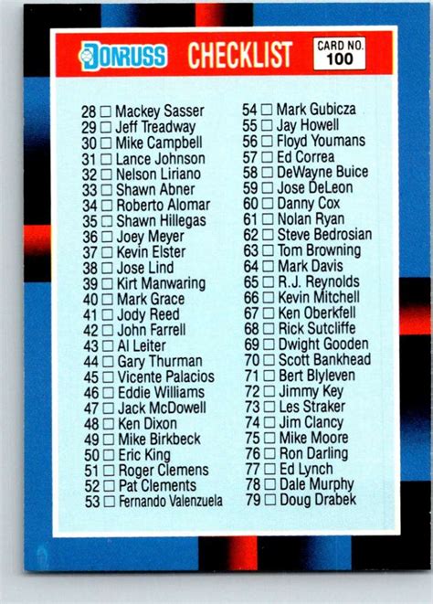 donruss 1988|1988 donruss checklist.